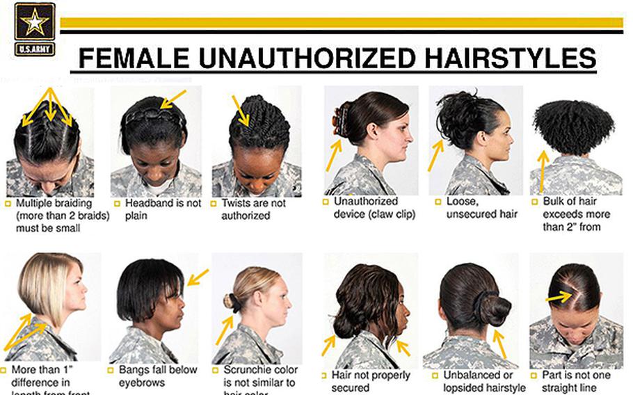 After outcry, Hagel orders review of female hairstyle policies Stars